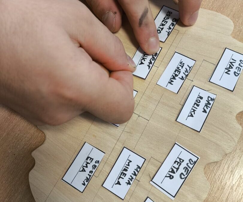 aktivnosti eTwinningova projekta BIRAM BITI ČOVJEK