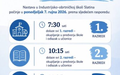 Početak nastave u Industrijsko-obrtničkoj školi